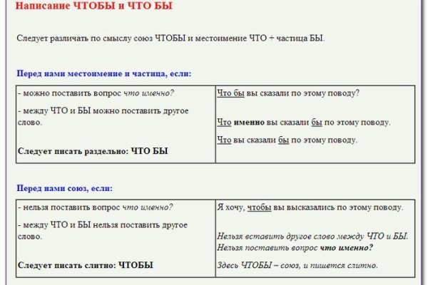 Что продают на кракене