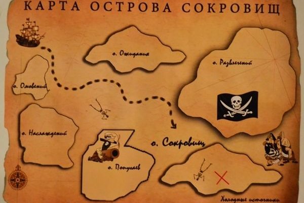 Кракен что это магазин