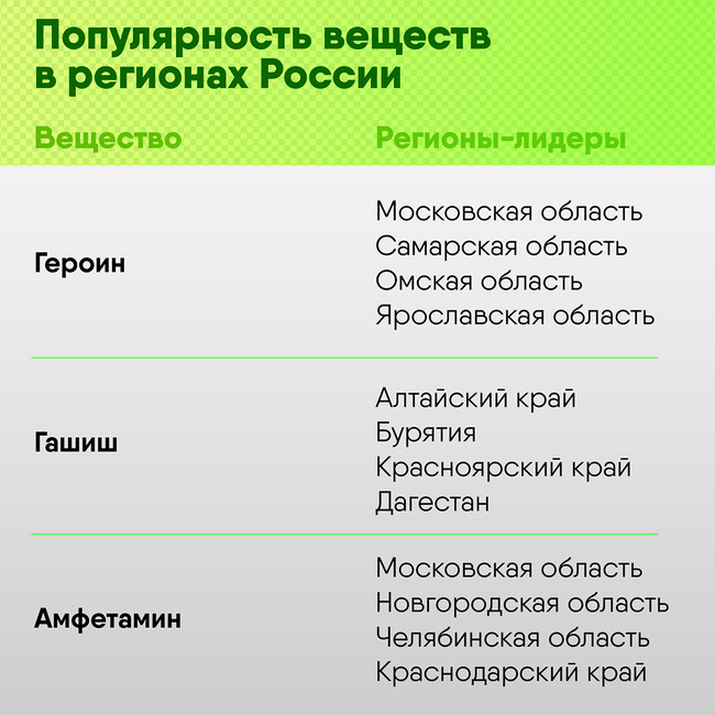 Кракен маркетплейс ссылка тг