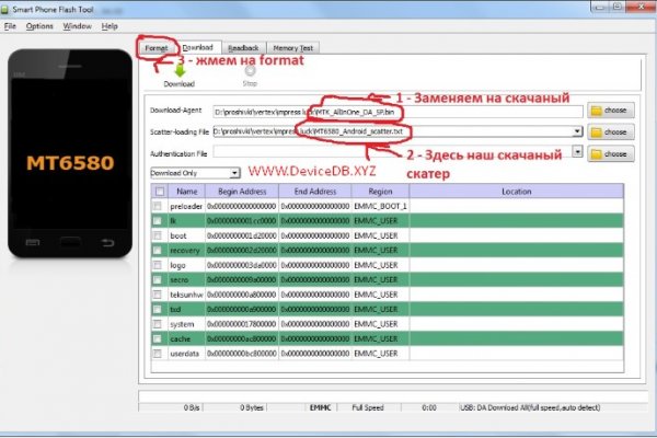 Что с кракеном сегодня сайт